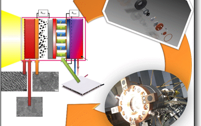 #21 Materiali e Dispositivi: IDEA→PROGETTAZIONE→RICERCA→SVILUPPO